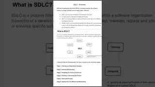 What is SDLC (Software Development Life Cycle)?