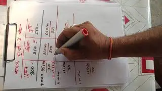 percentage calculation for polling officer