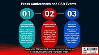 Describe suitable types of events to help reach public relations goals (LU3/LO3)