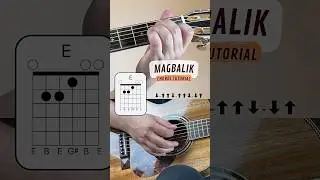Magbalik guitar chords tutorial #guitarchords #guitartutorial
