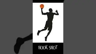 Name: Jade C. Aba&ntilde;o PE Schedule: W-F ( 3:30-5:30 PM ) Title: The Three Basic Skills in Basketball