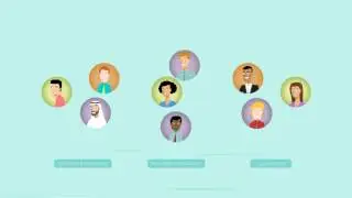 Shepherd365 Payroll and Compensation