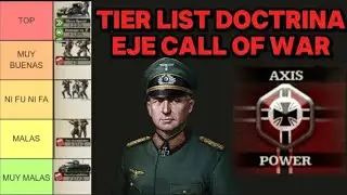 Tier List unidades Doctrina del Eje | Call of War #callofwar 