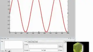 MATLAB basic tutorial: plot, subplot and plot properties