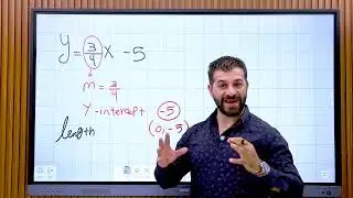 The equation of the straight line