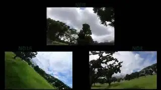 TELESIN ND filters on GoPro Hero 7 Black