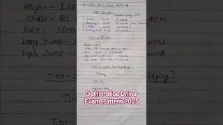 Delhi Police Driver Exam Pattern 2025📚 | Delhi Police Driver Selection Process 2025