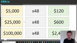 Tired of trading fees? GET PAID TO TRADE!