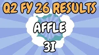 Affle 3i Share Latest News | Affle 3i Share Analysis | Affle Stock | Stock Results Today