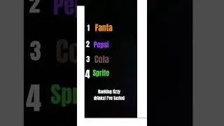 Ranking fizzy drinks I've tasted!#fanta