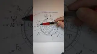 Teaching Astrology: A Look at Prince's Natal Chart