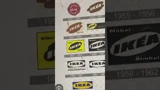 IKEA logo history