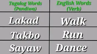 Mga Salitang Kilos sa English | Tagalog to English Word Translations