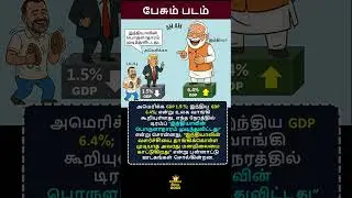 Indian economy Dead #shorts #india #us #trump #pappu #modi #gdp #tamil #viral #bjp #news #trending