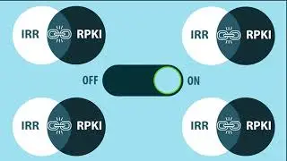 Using ARIN's IRR Auto-Manager