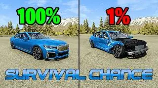 Realistic Survival Chance Crashes #256 | BeamNG.drive