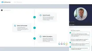 Hashing Ad Space Roadmap 2021: The Game Plan for Growth and Success