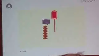 Il sistema Ewicon per il 