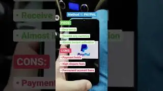 How to receive international payments in India! #shorts #ecommerce #payment #paypal