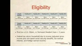 Crash Course on Medicaid, Managed Care, How it all works