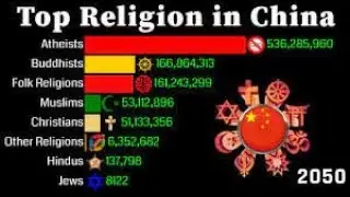 Crash course on China&rsquo;s Religious Diversity and Policies towards Different Faith@anhubmetaverse2457