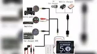 DECODIFICADOR BT5.0 VERSION ESTANDAR. RECEPTOR DE AUDIO MP3 SIN PERDIDA AUDIO.