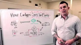 Carlypso Pricing Strategy