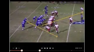 Football Trick Plays: 