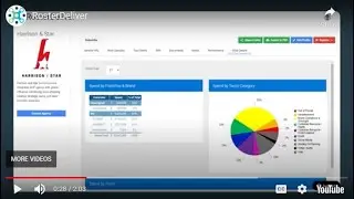 Agency Relationship Management Software