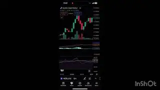 MERL Coin Quick Update ⚠️ | MERL Token Price Prediction | MERL Prediction 2025