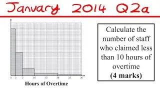 7 Past Exam Questions on HISTOGRAMS! - Statistics Edexcel A Level and AS Maths