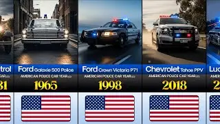 American Police Car Evolution (1931 &ndash; 2025) 🚓