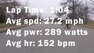 Race Day at the Tour of St. Louis