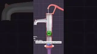 How does the hand pump well work #trick #thinking #physics #scienceismagic