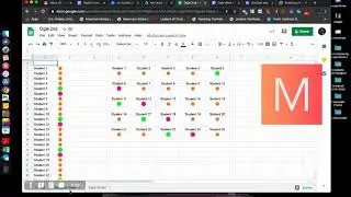Student Data Tracking Learning Targets