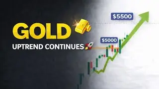 GOLD Price Action: Can the Uptrend Hold? XAUUSD Analysis Today