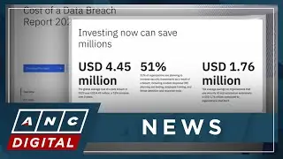 RCBC fortifying security measures, ramping up customer cybersecurity education | ANC