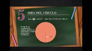 Longitud de la circunferencia y &aacute;rea del c&iacute;rculo