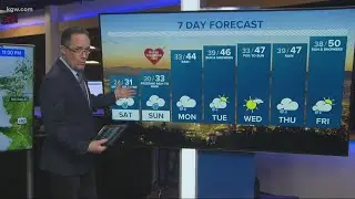 KGW late forecast 2-12-21