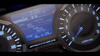 All New Honda FORZA 300 2018!