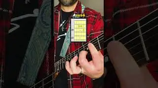 ICONIC Billy Gibbons guitar sound