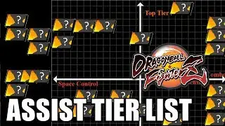 Assist Tier List and Team-Building Theory Discussion for Dragon Ball FighterZ!!