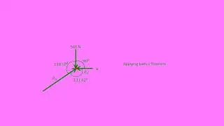 Eequillibrium problems Lamis Theorem | VTU | Engineering
