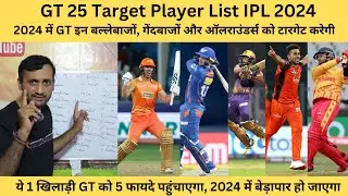 Gujarat Titans Most 25 Target Player IPL 2024| GT Target Player 2024| GT Squad 2024| Tyagi Sports