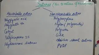 Sutures and its types according to nature of absorption