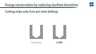 A XPF Highly Efficient and Multi Purpose Forming Tap
