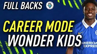FIFA 21: РЕЖИМ КАРЬЕРЫ WONDERKIDS (ЗАЩИТНИКИ)