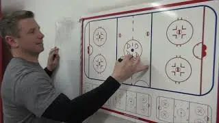 The K&aring;nken Youth Retention Award I EC-KAC Nachwuchs