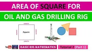 Area of Square | Basic Rig Mathematics | Tutorial 2 | Part 1