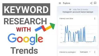 How to Use Google Trends for Keyword Research | How to Use Google Trends For YouTube | Trends Topics